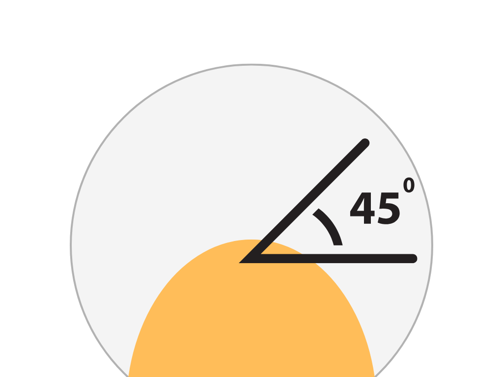 Proper scoring angle diagram showing 45-degree technique